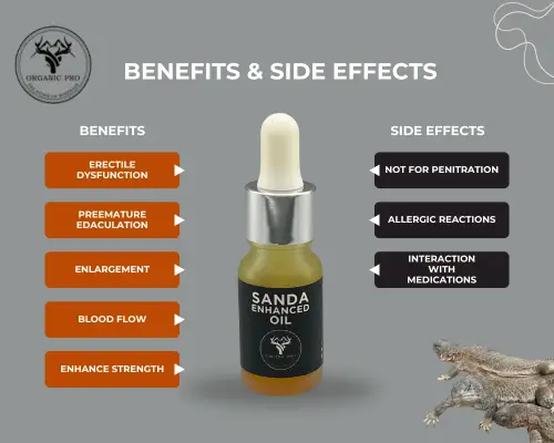 Benefits and Side Effects of Sanda Oil